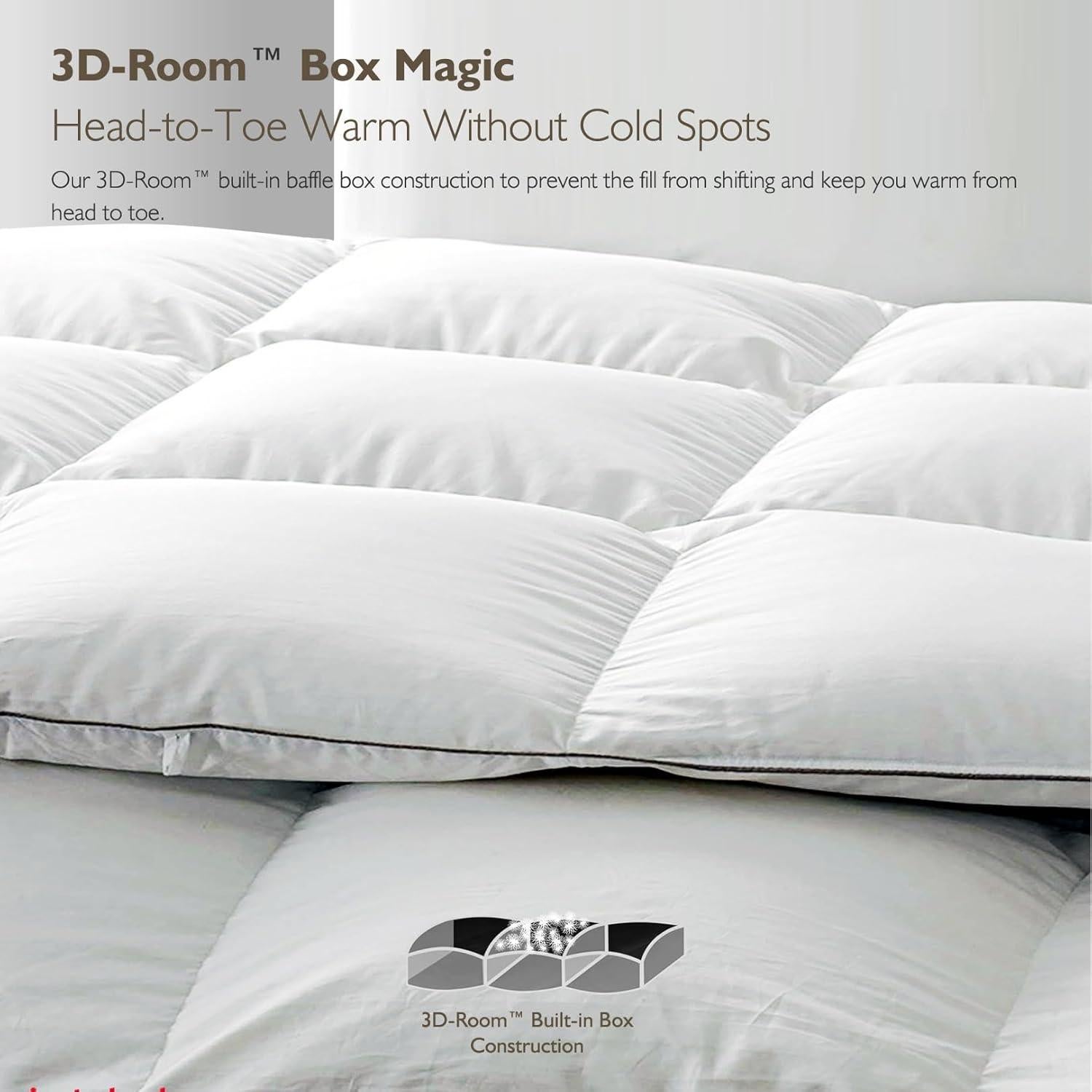 Edredón de Plumas King Cobnom 1200TC Algodón Blanco 304.8x248.9cm