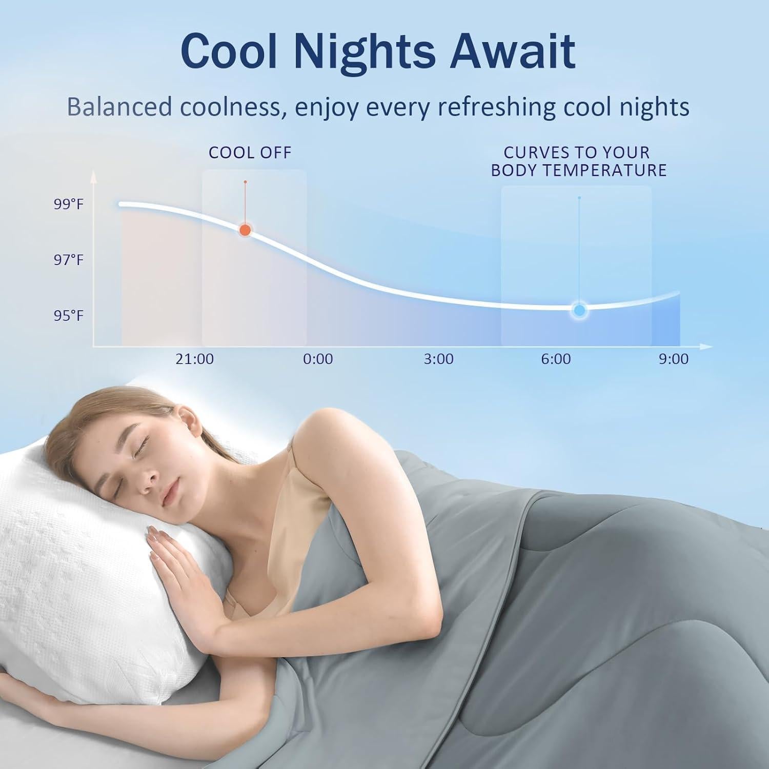 Manta de Enfriamiento Doble Reina Vine Voice 90x90 cm Gris Medio