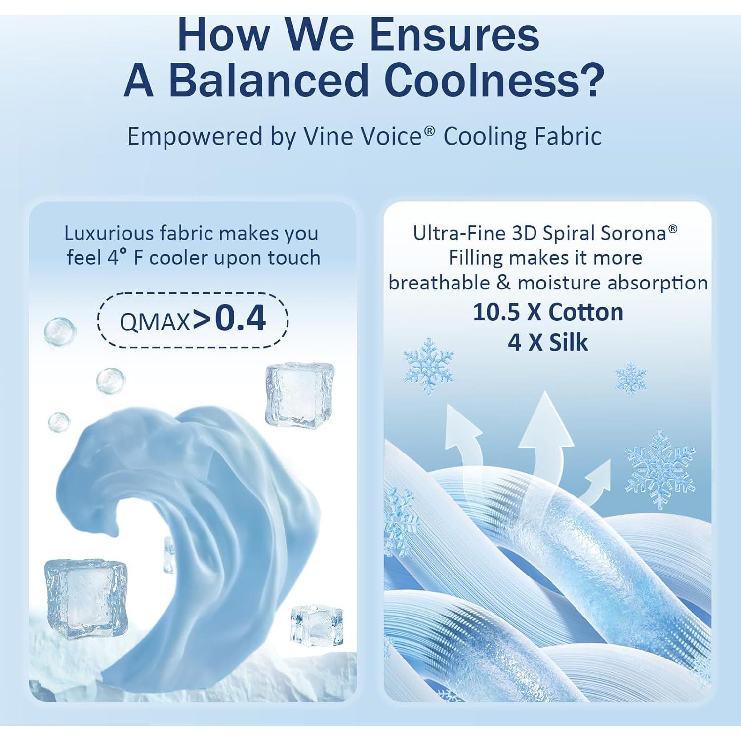 Manta de Enfriamiento Doble Reina Vine Voice 90x90 cm Gris Medio