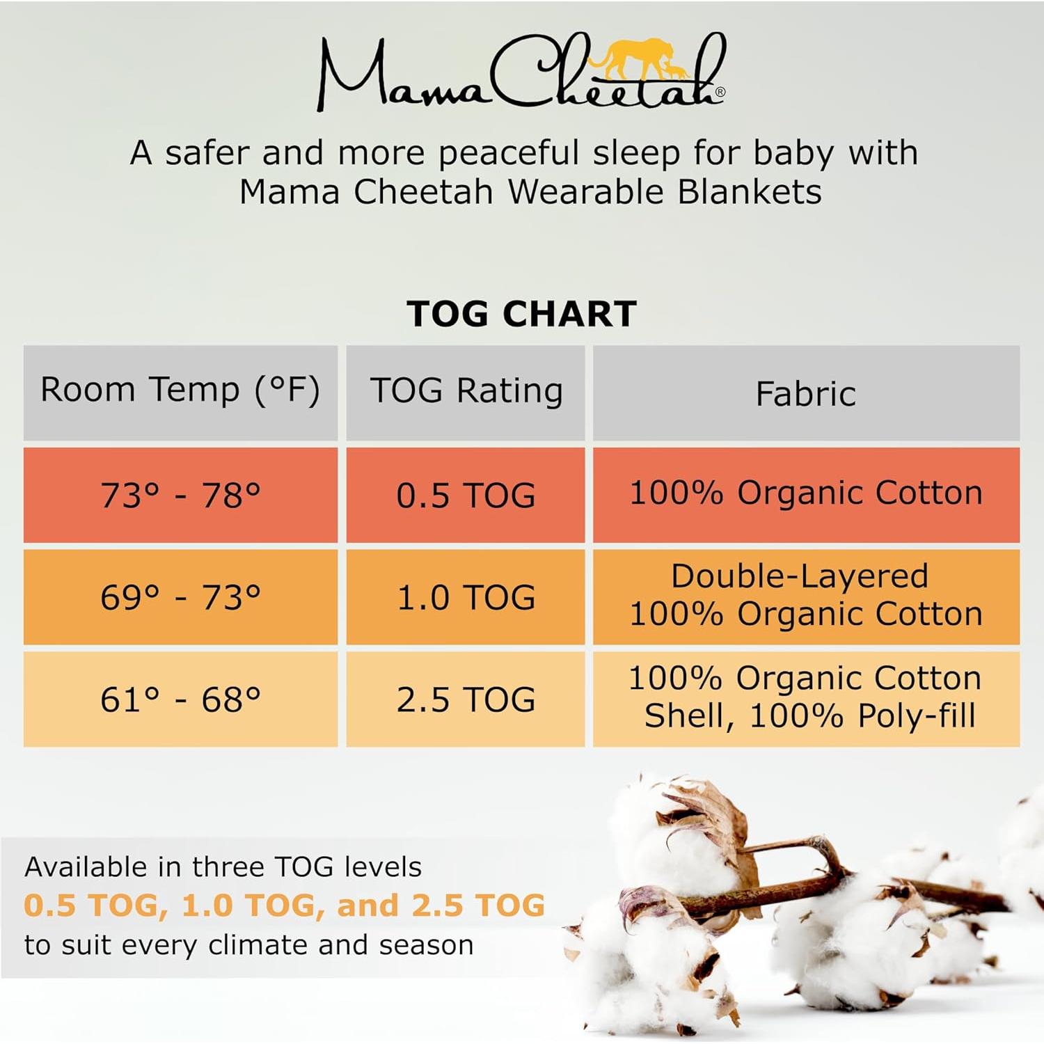 Saco de dormir Mama Cheetah 0.5 TOG para niños con pies