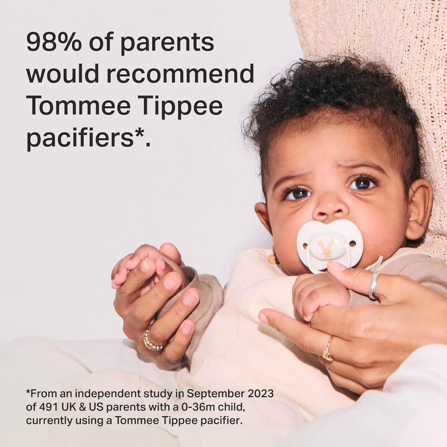 Chupetes Tommee Tippee Newborn Matte 0-6 Meses Sin BPA - 6 Pzas