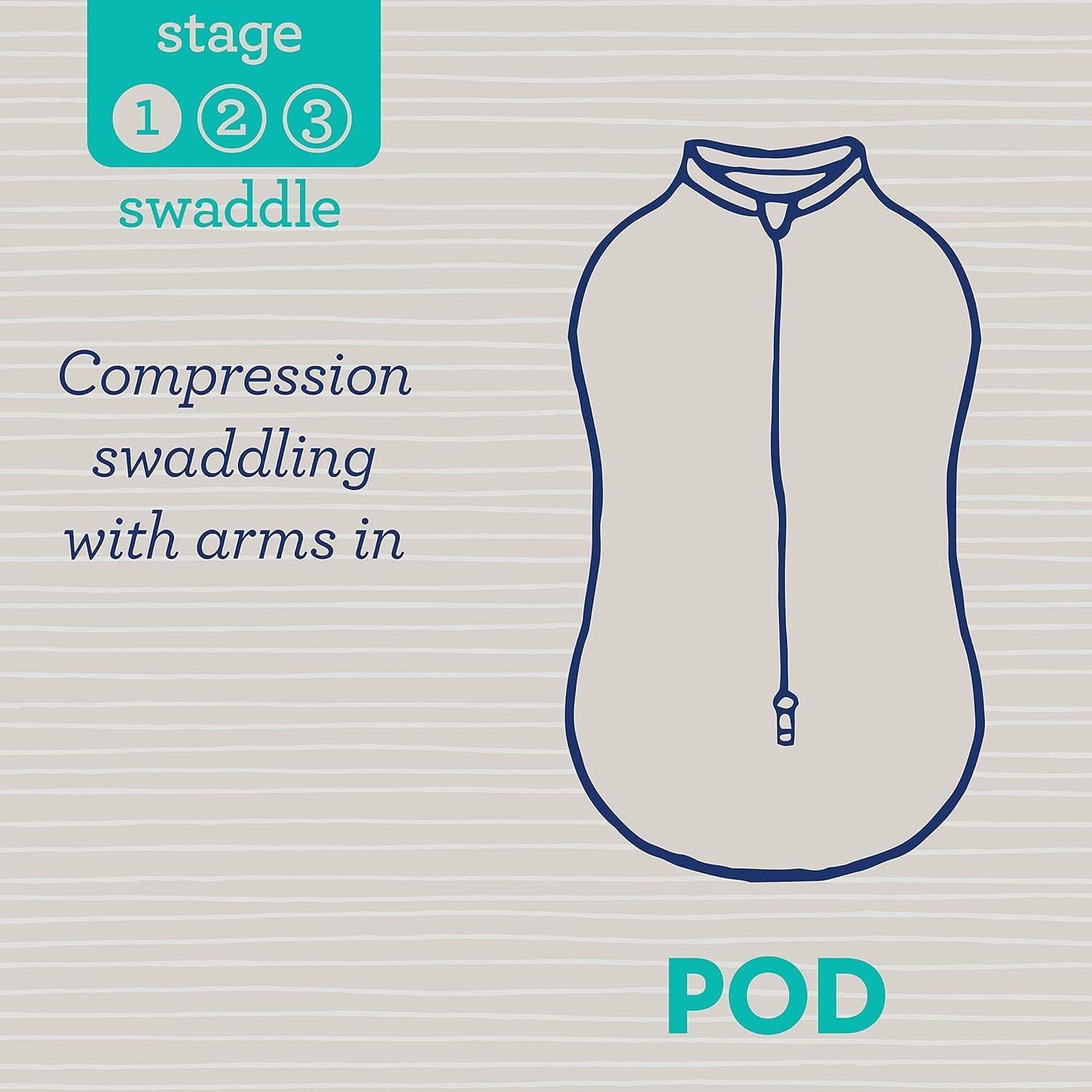SwaddleMe Pod Recién Nacido 0-2 Meses 2-Pack Excursión