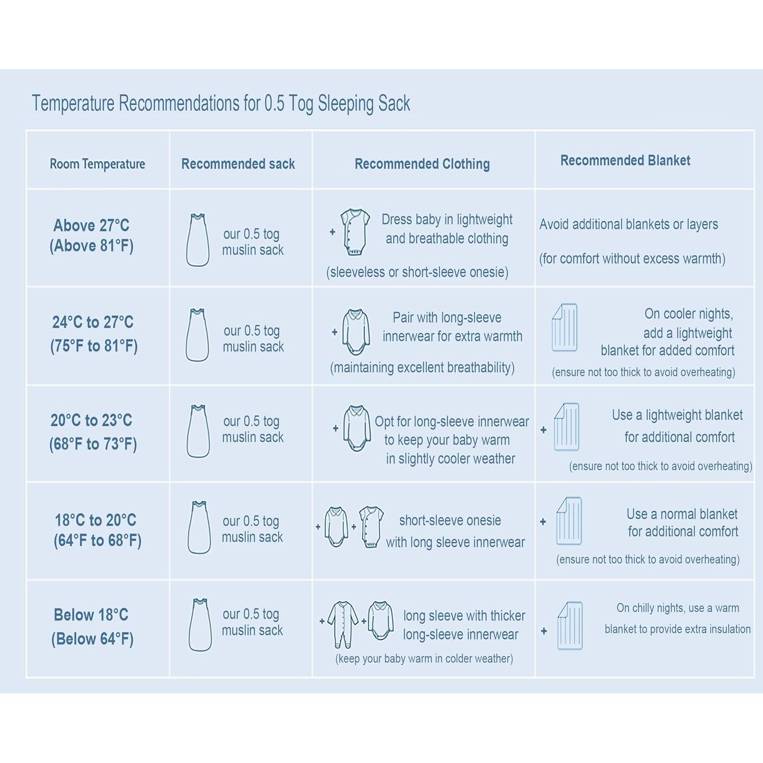 Saco de dormir ligero de muselina para niños 3-5 años XL