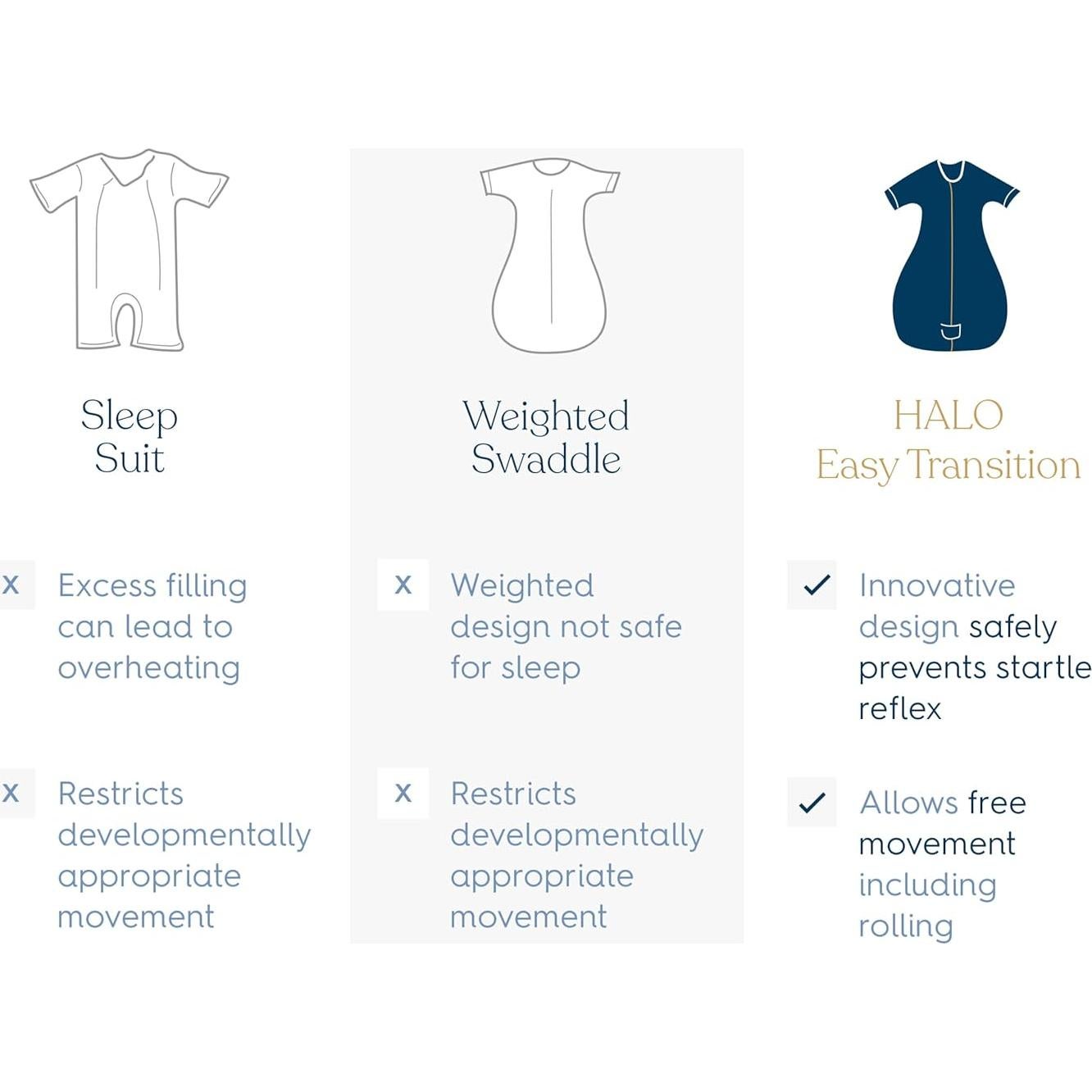 Saco de Dormir HALO Easy Transition 1.5 TOG Gris Melange Mediano