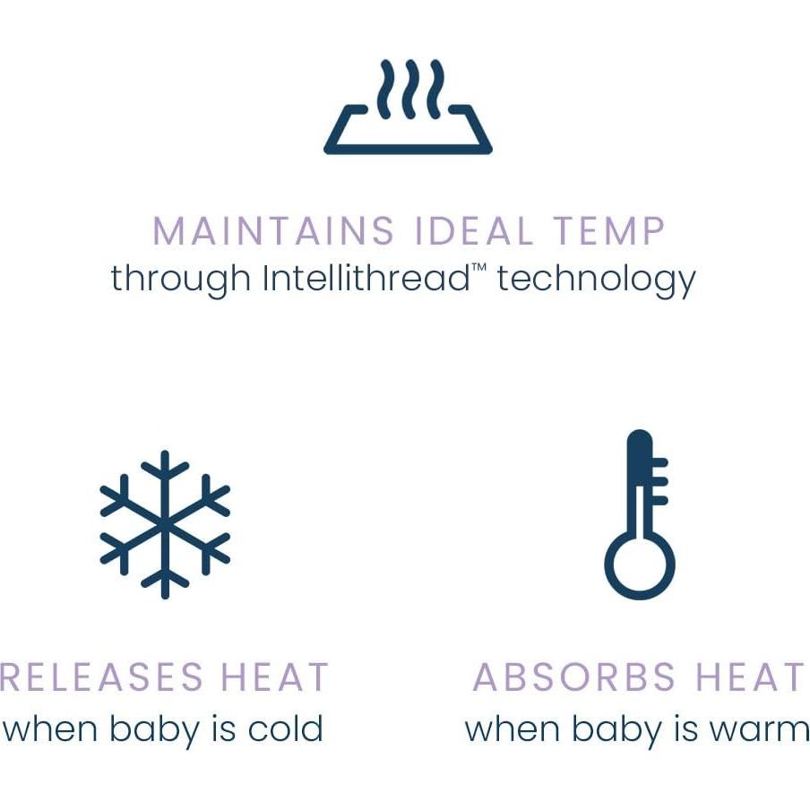 HALO Sleepsack Ideal Temp Manta Bebé TOG 1.0 Marino Grande