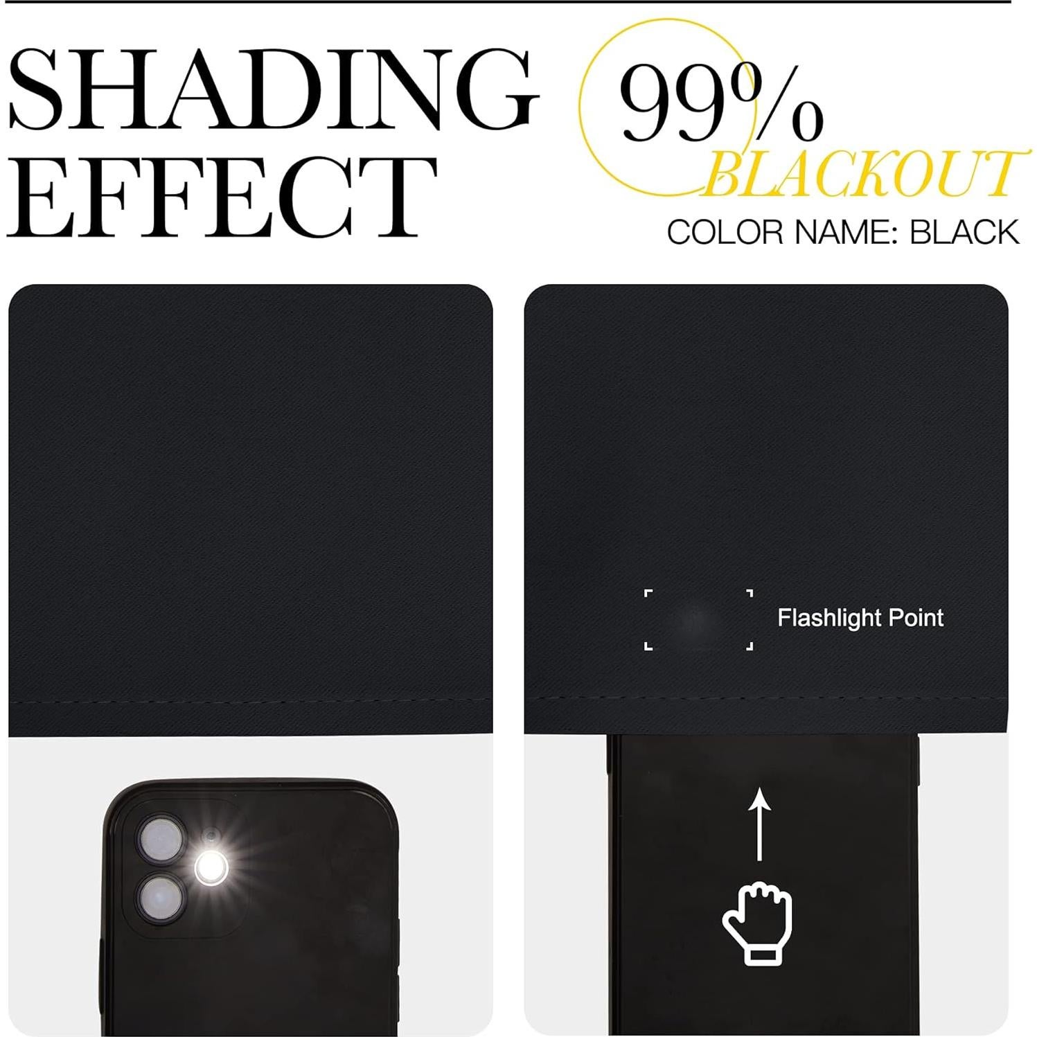 Cortinas Opacas Térmicas NICETOWN 106.68x160 cm 2 Paneles Negro