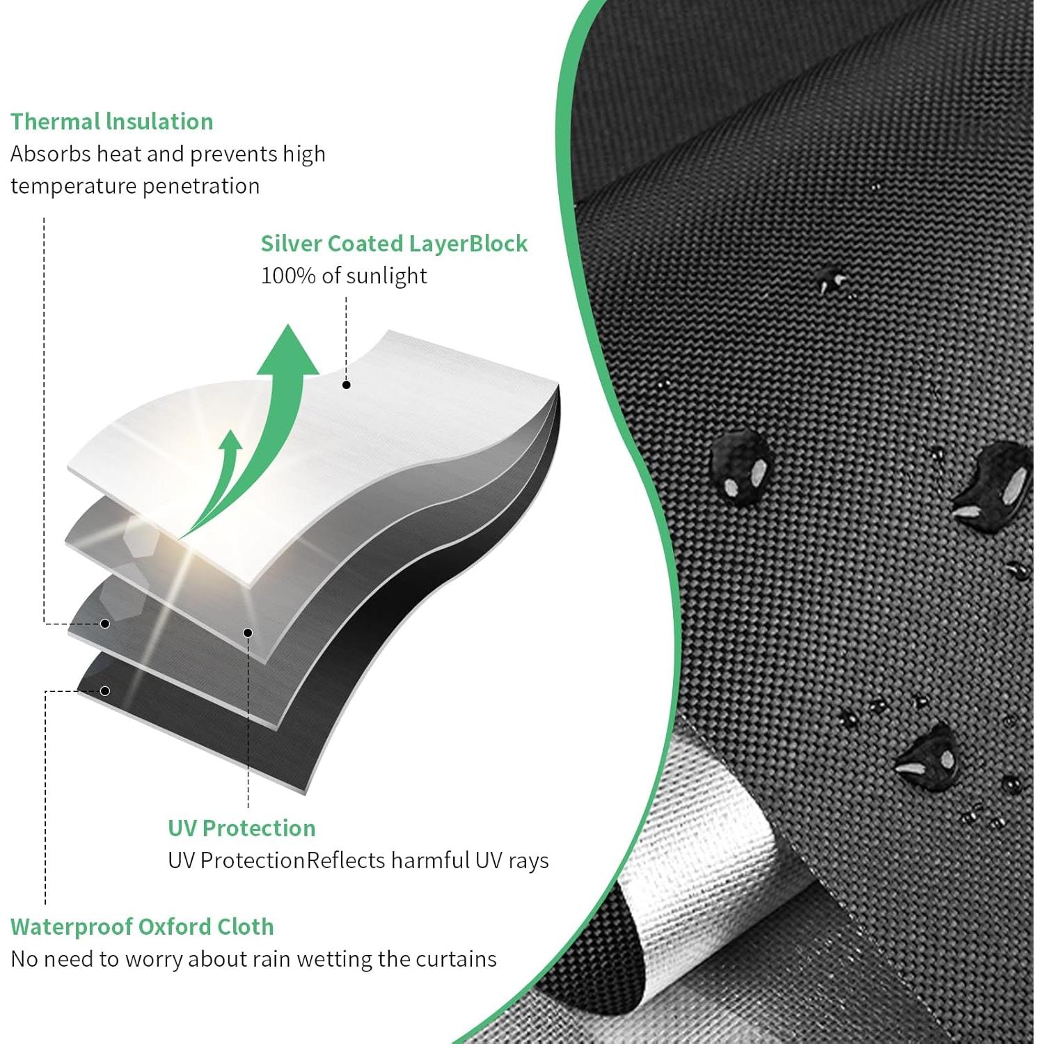 Cortina Blackout BoxElfos 99x150cm Aislamiento Térmico