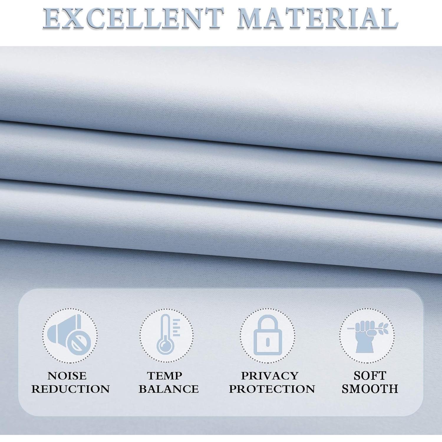 Cortinas Opacas Aislantes Térmicas DONREN Azul Claro 106.68x213.36cm