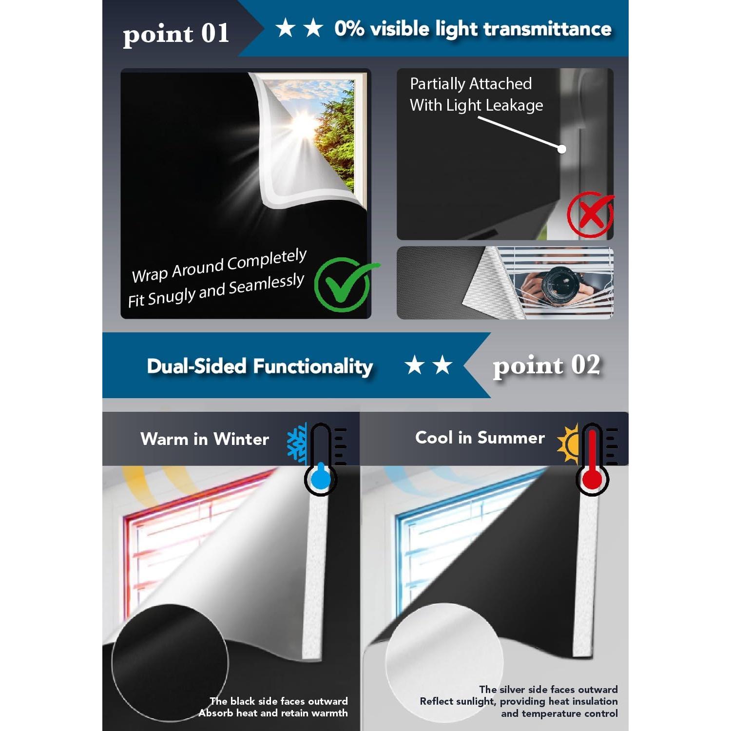 Cortinas Opacas EclatBain 145x399 cm para Ventanas Interiores