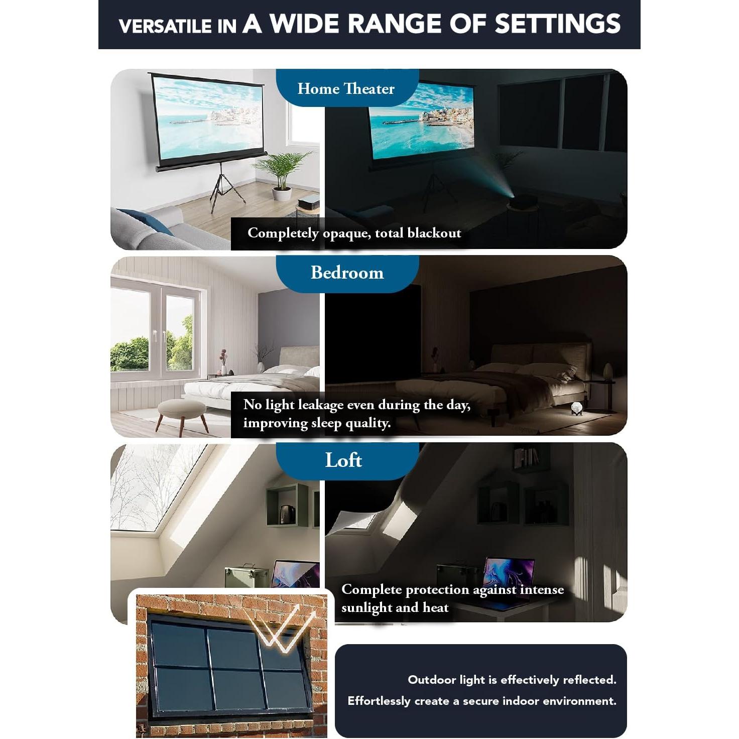 Cortinas Opacas EclatBain 145x399 cm para Ventanas Interiores