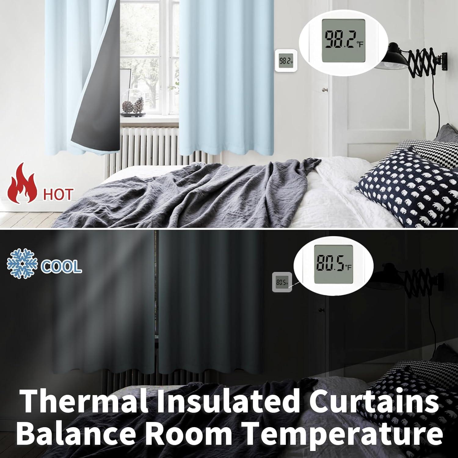 Cortinas Opacas BGment Azul Bebé 2 Paneles 42x63 cm Aislantes