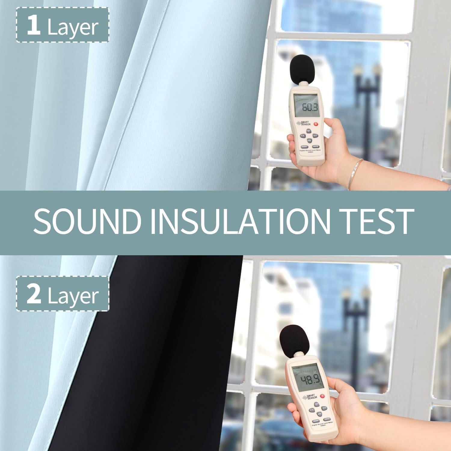 Cortinas Opacas BGment Azul Bebé 2 Paneles 42x63 cm Aislantes