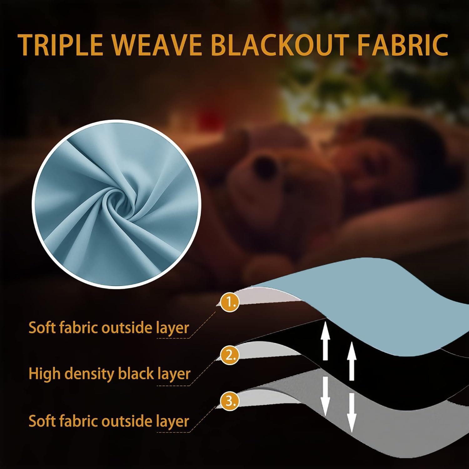 Cortinas Opacas KOUFALL Azul Claro 86.4x114.3 cm (Paquete de 2)