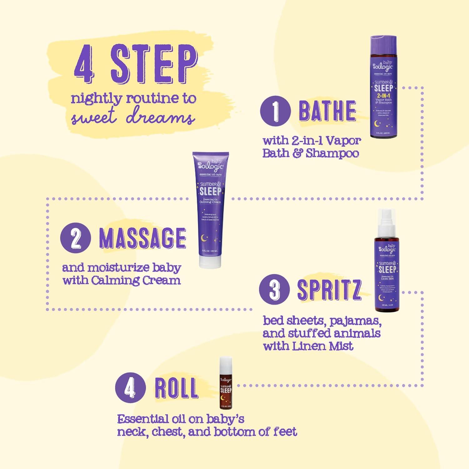 Roll-On Aceite Esencial Slumber & Sleep Oilogic 8.8 ml Bebés