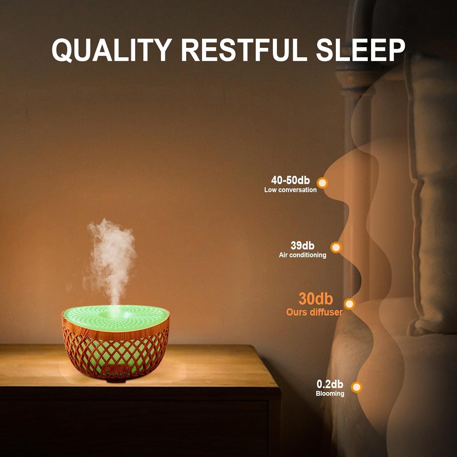 Difusor de Aceite Esencial Eiifiter SX-E341 320ml Aromaterapia