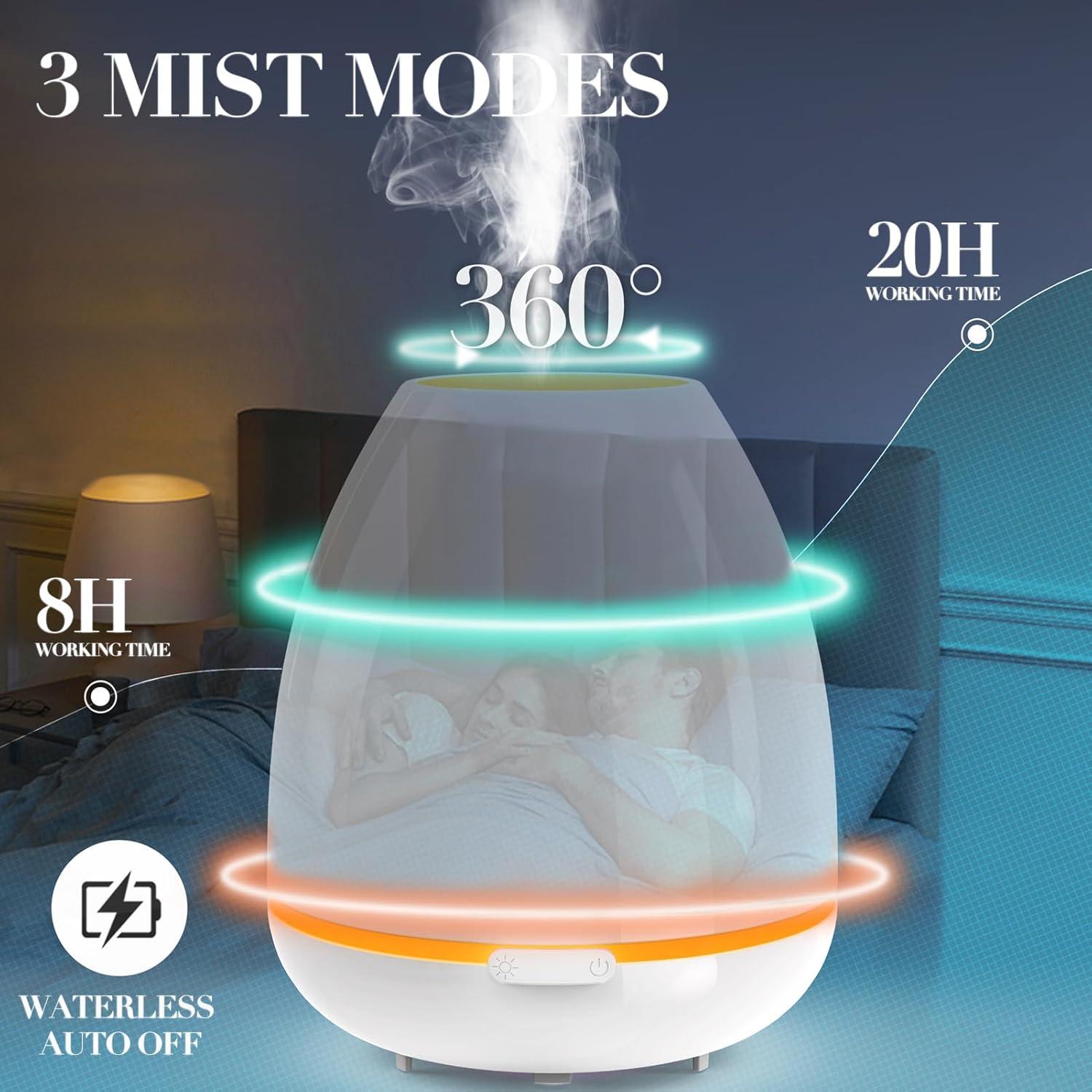 Difusor de Aceite Esencial Fashome 300ml con Luz LED 7 Colores