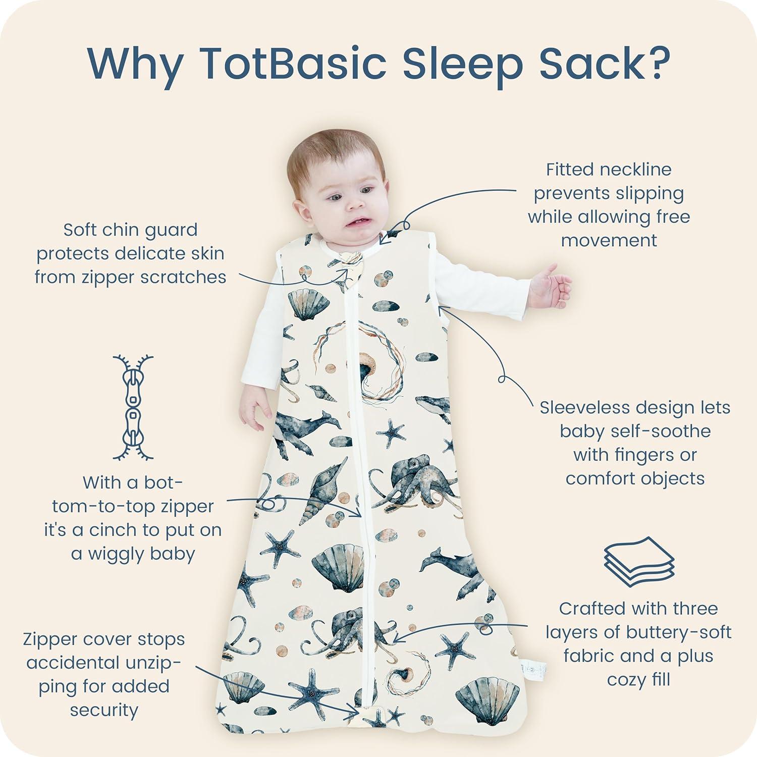 Saco de Sueño para Bebés 0-6 Meses TotBasic 2-Pack 0.5 TOG