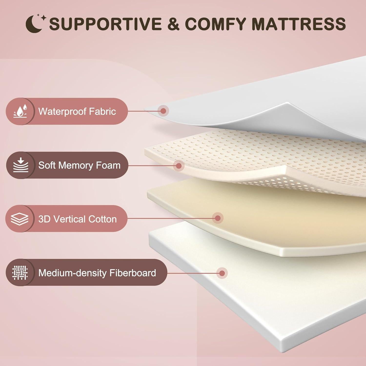 Cuna 4 en 1 BIERUM Rosa Ajustable 6 Alturas con Ruedas