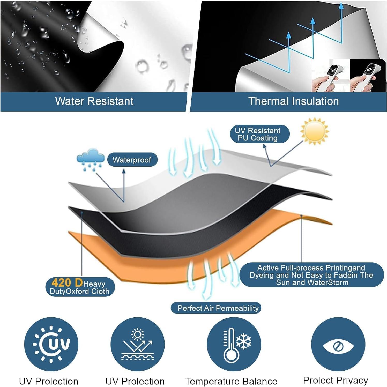 Cortinas Blackout Portátiles Obcxin 300x145cm Gris