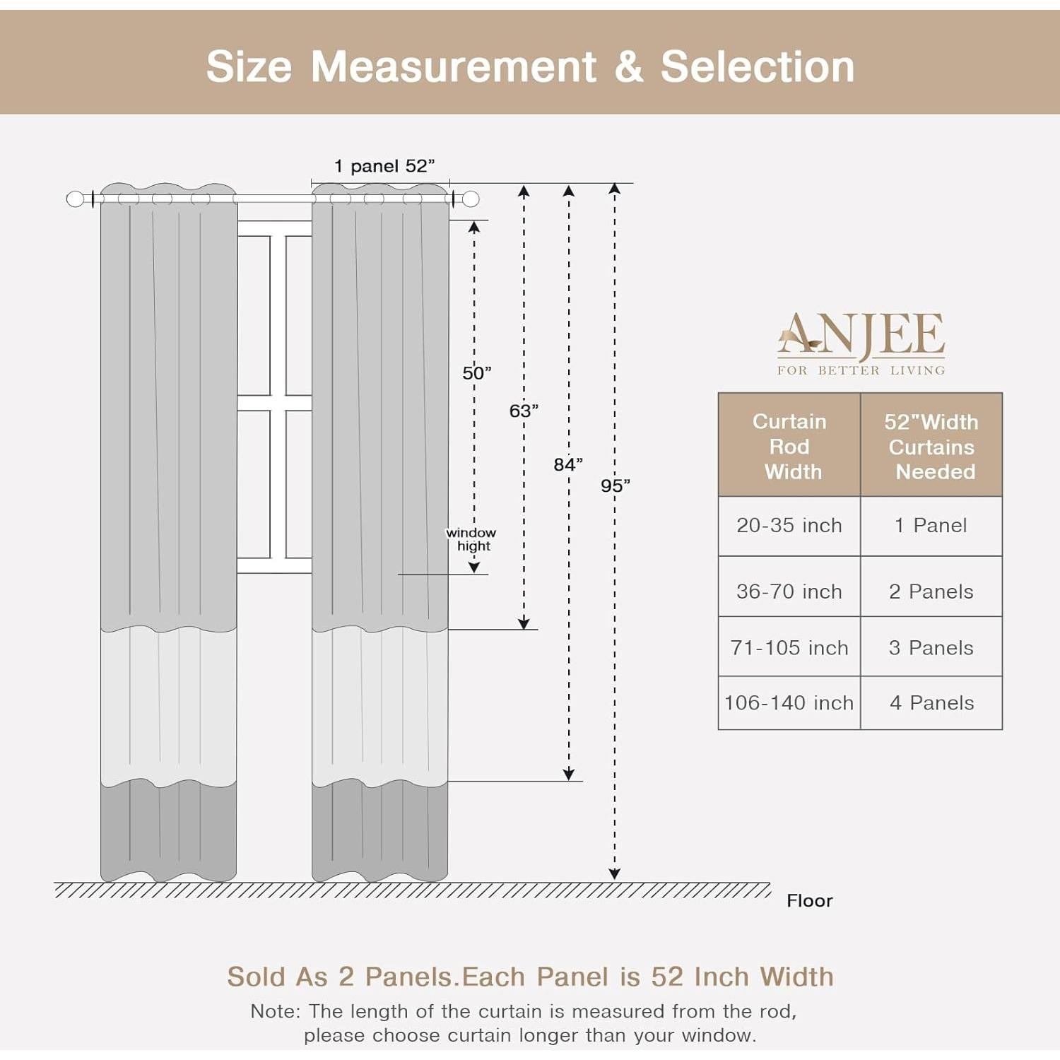Cortinas Blackout Anjee 2 Paneles Estrellas Recortadas 132x213 cm