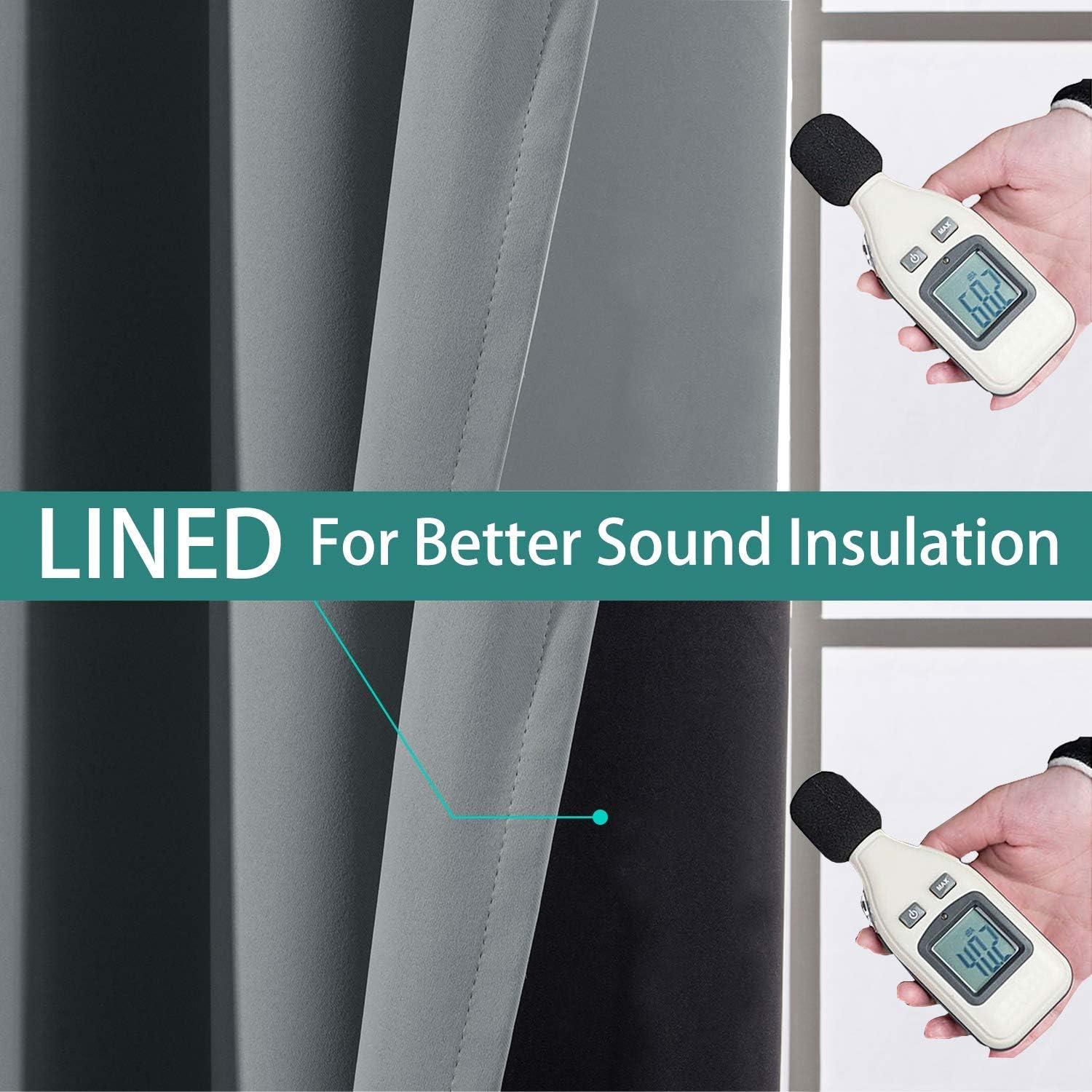 Cortinas Térmicas Aisladas Yakamok 132.08x137.16 cm Opacas Gris