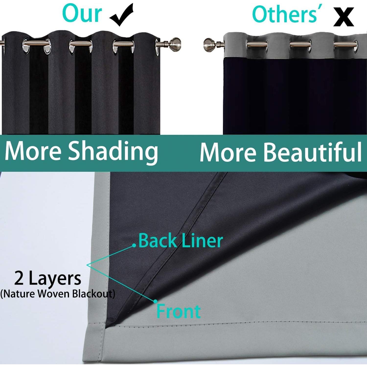 Cortinas Térmicas Aisladas Yakamok 132.08x137.16 cm Opacas Gris