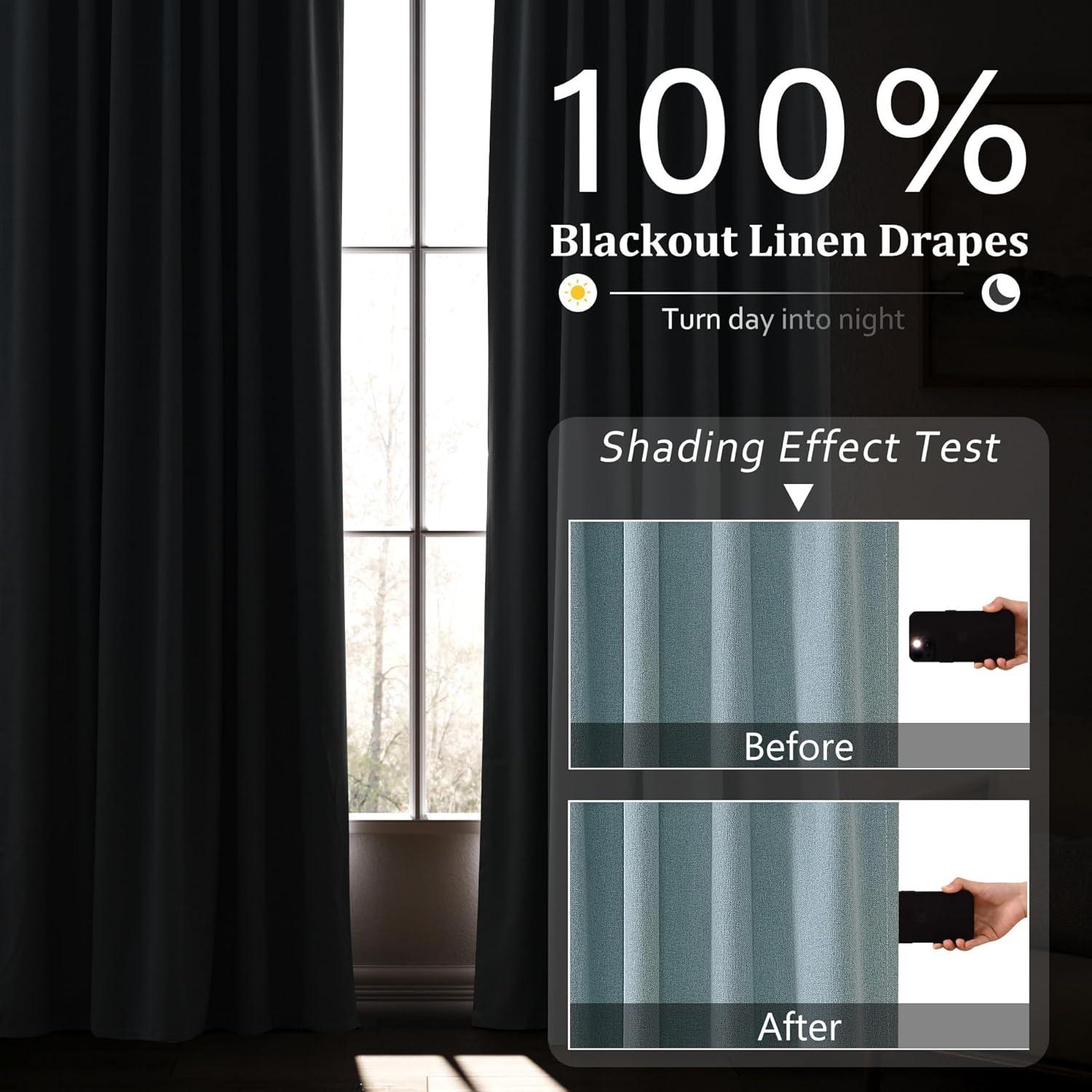 Cortinas Blackout ECIKMPIS Aqua Azul 132x213 cm 2 Piezas