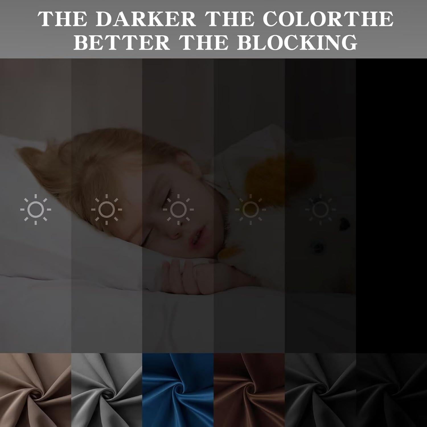 Cortinas Opacas RainCharm 52x84 Pulgadas, 2 Paneles Negros