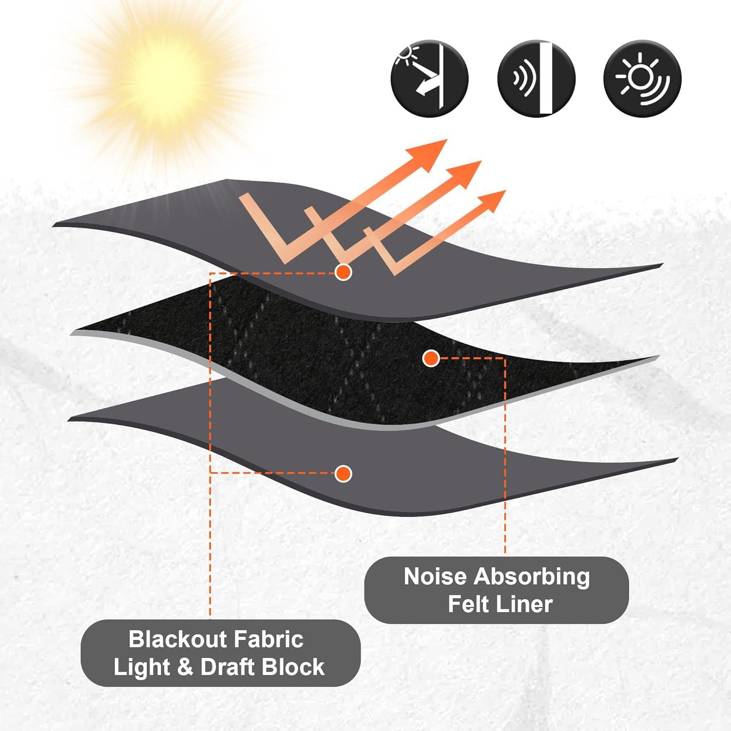 Cortinas Aislantes Acústicas RYB HOME 132x274 cm 2 Paneles Gris