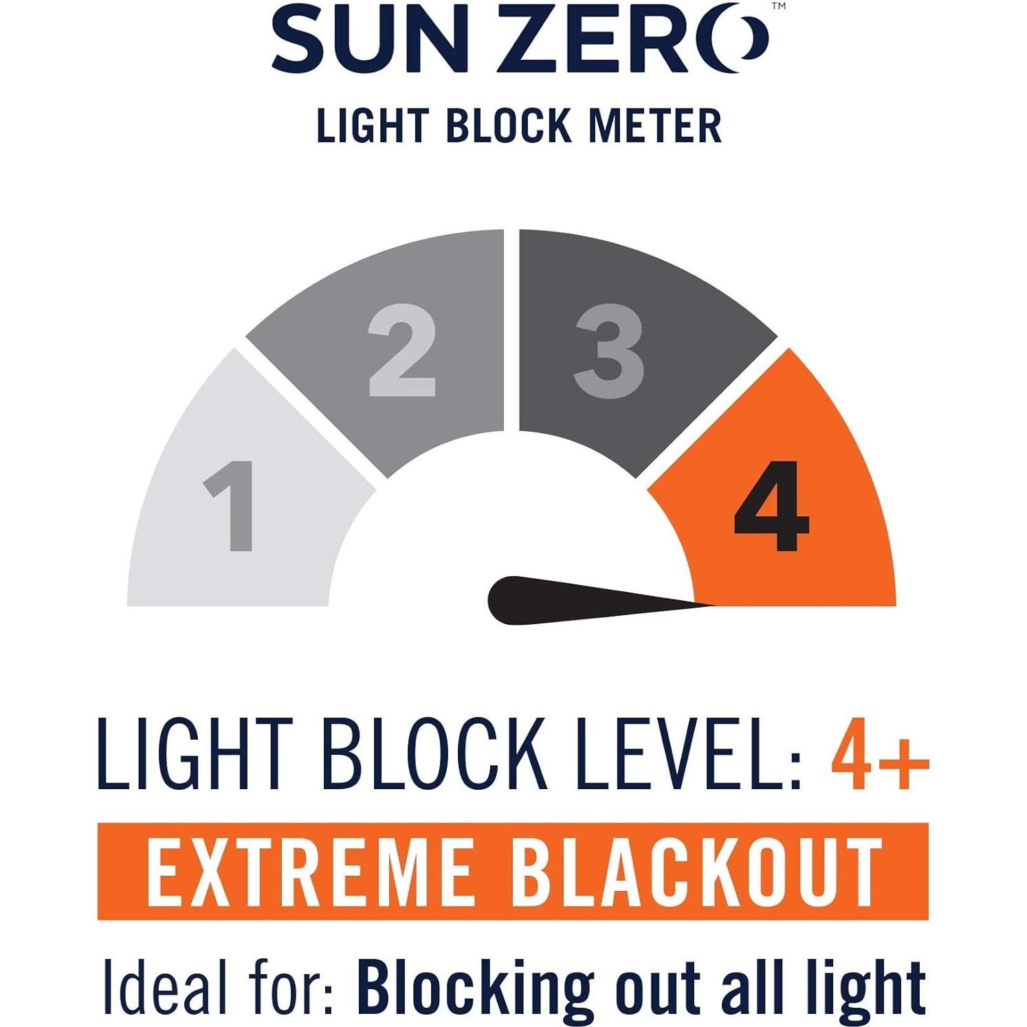 Cortina Sun Zero Oslo Blackout 52x84 Perla - Poliester