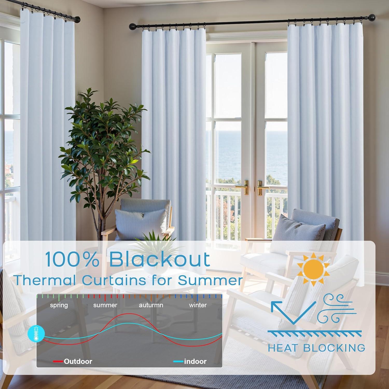 Cortinas Opacas Azul Claro 2 Paneles 106.68x213.36 cm Mrs.Naturall