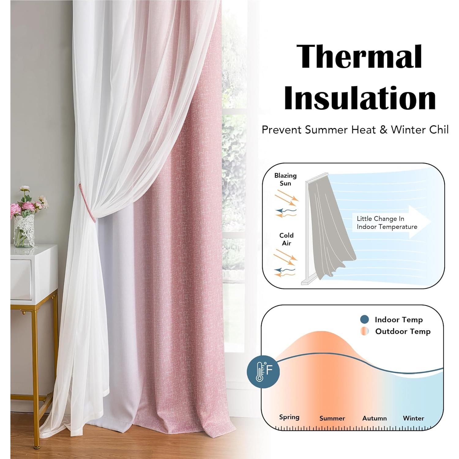 Cortinas Opacas Geomoroccan Ombre Rosa 132x137 cm 2 Paneles