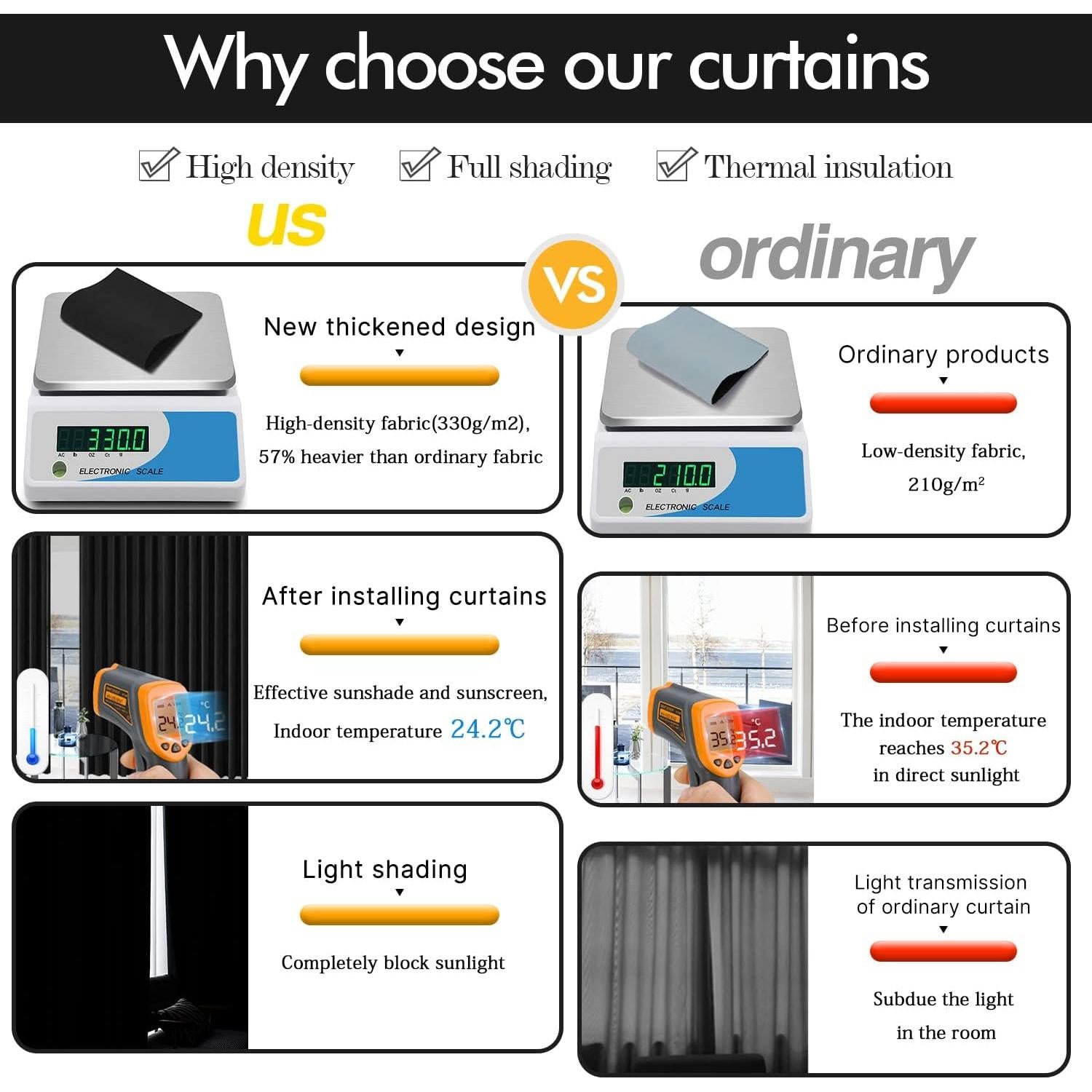 Cortinas Opacas Rutterllow 132x183 cm 100% Bloqueo Luz Beige