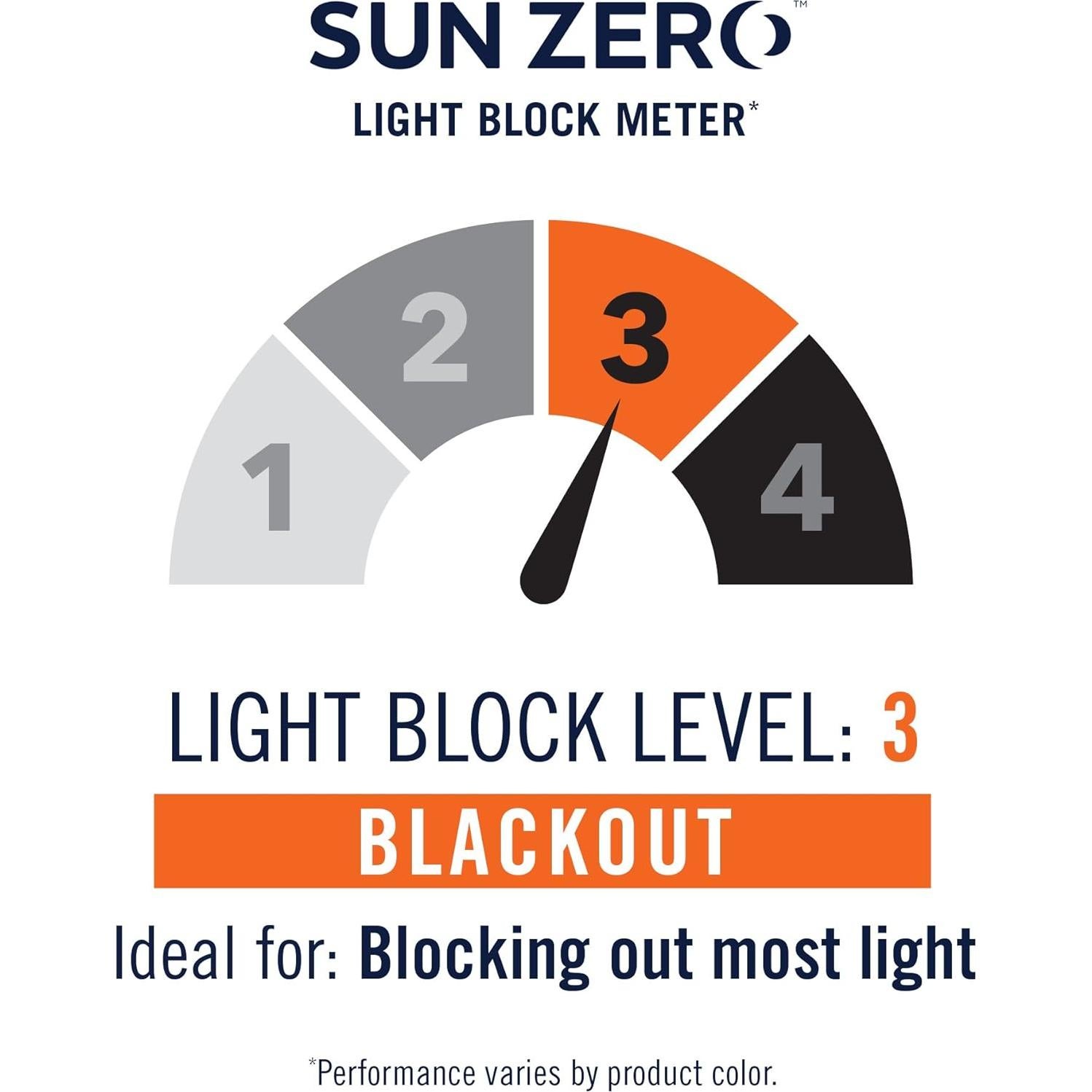 Cortina Blackout Ojal Kenwood Sun Zero 40x63 cm Piedra