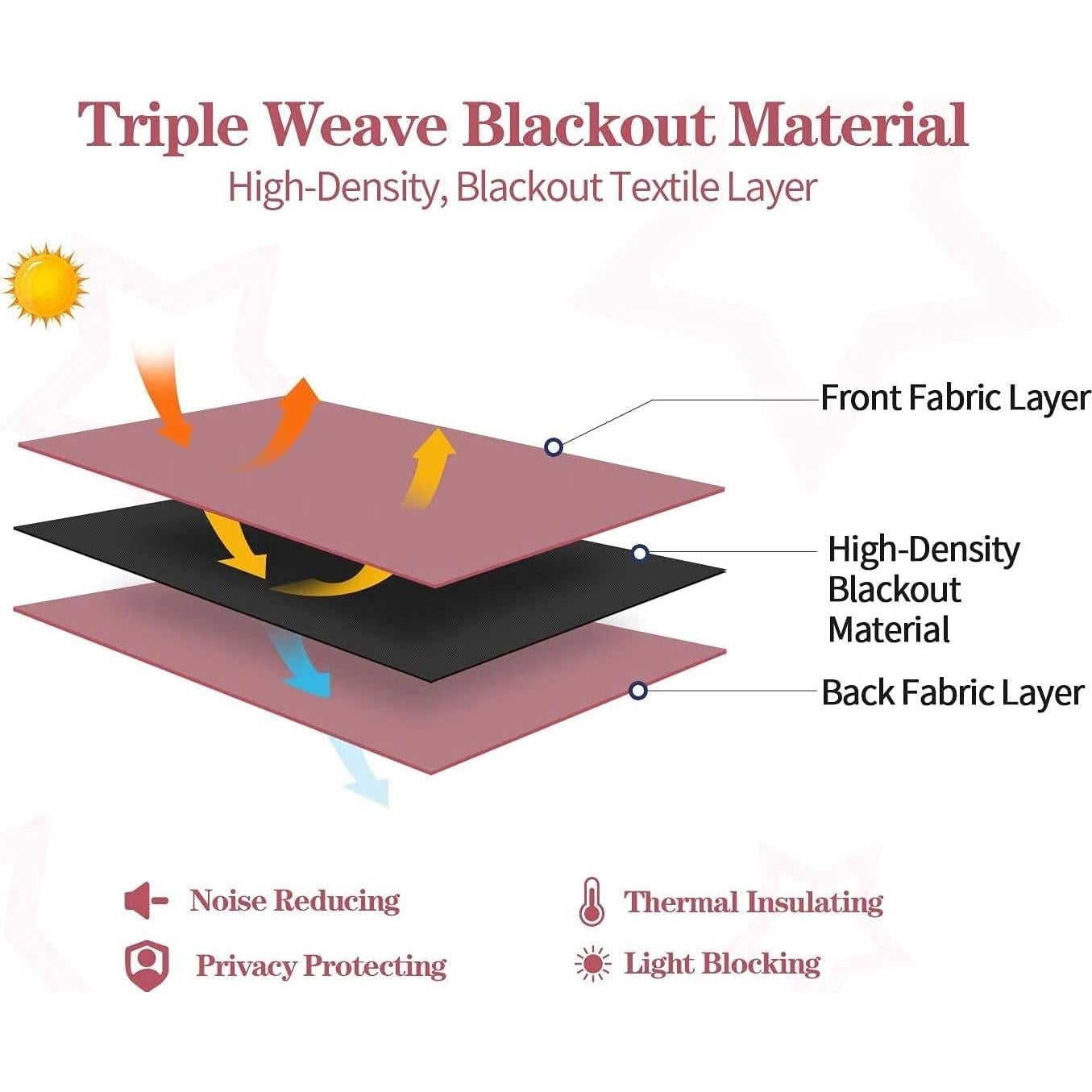 Cortinas Opacas Anjee Rosa 97x137 cm Estrellas Plateadas