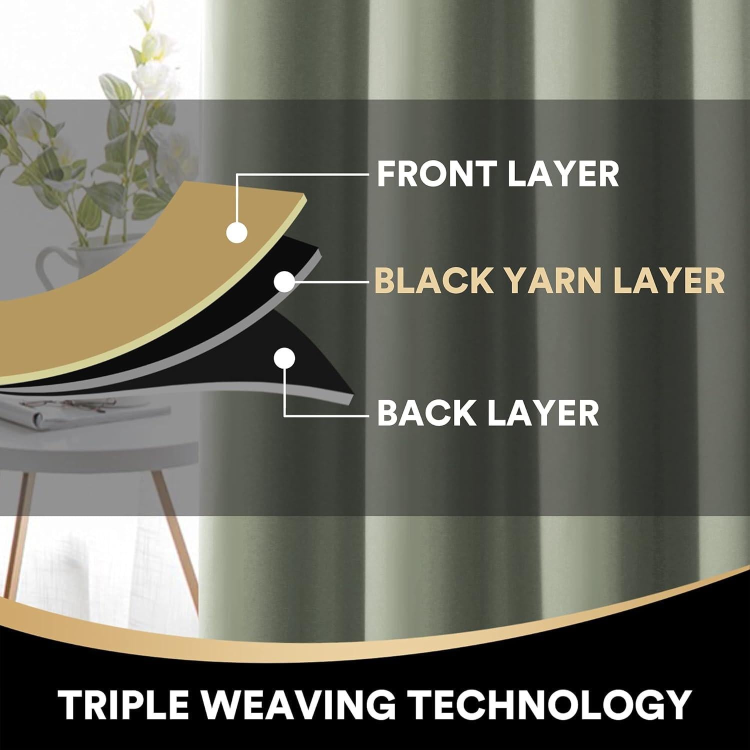 Cortinas Opacas PrinceDeco 132x213 cm Aislantes Energía Sage