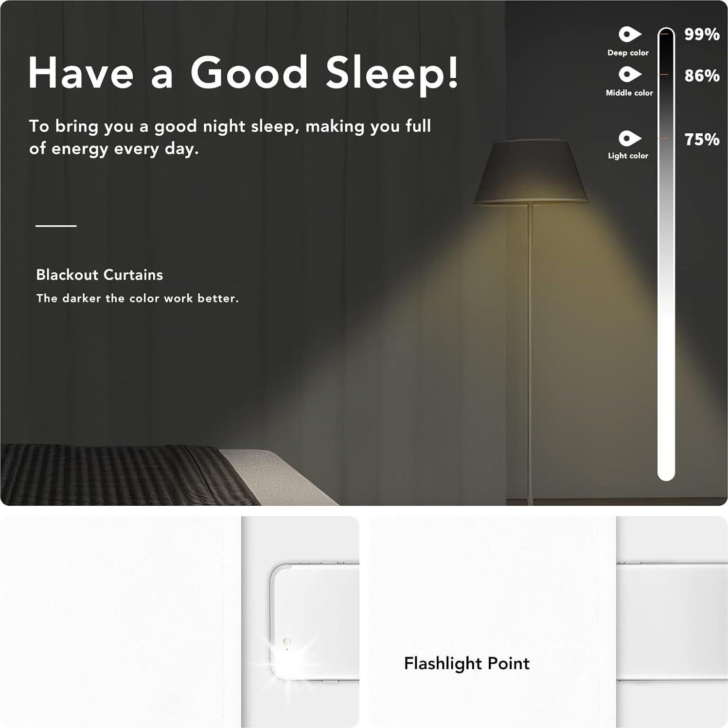 Cortinas Blackout Easy-Going 106.68x91.44 cm Aislantes Térmicas