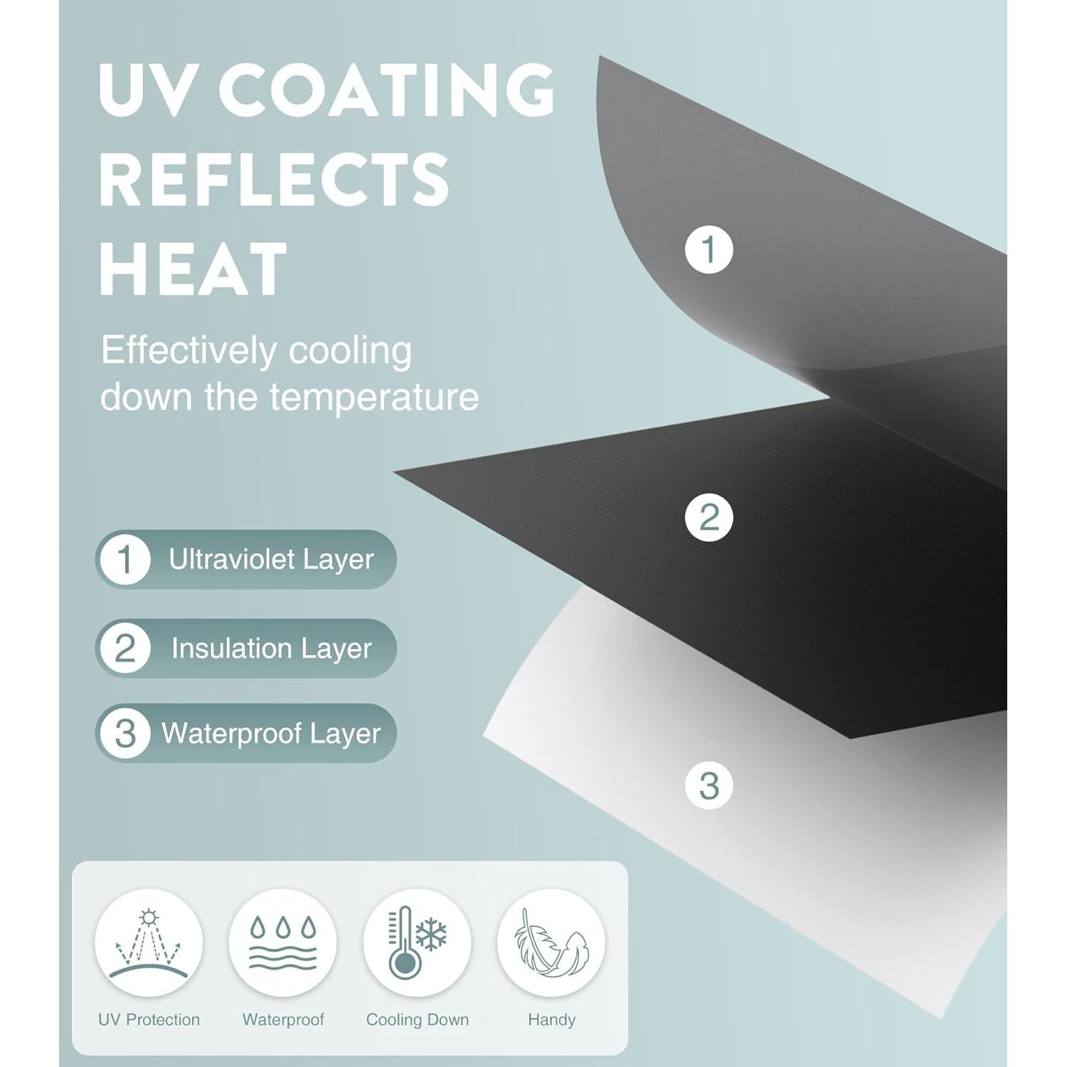 Cortinas Opacas Portátiles REDRICE 150x145 cm Sin Taladro