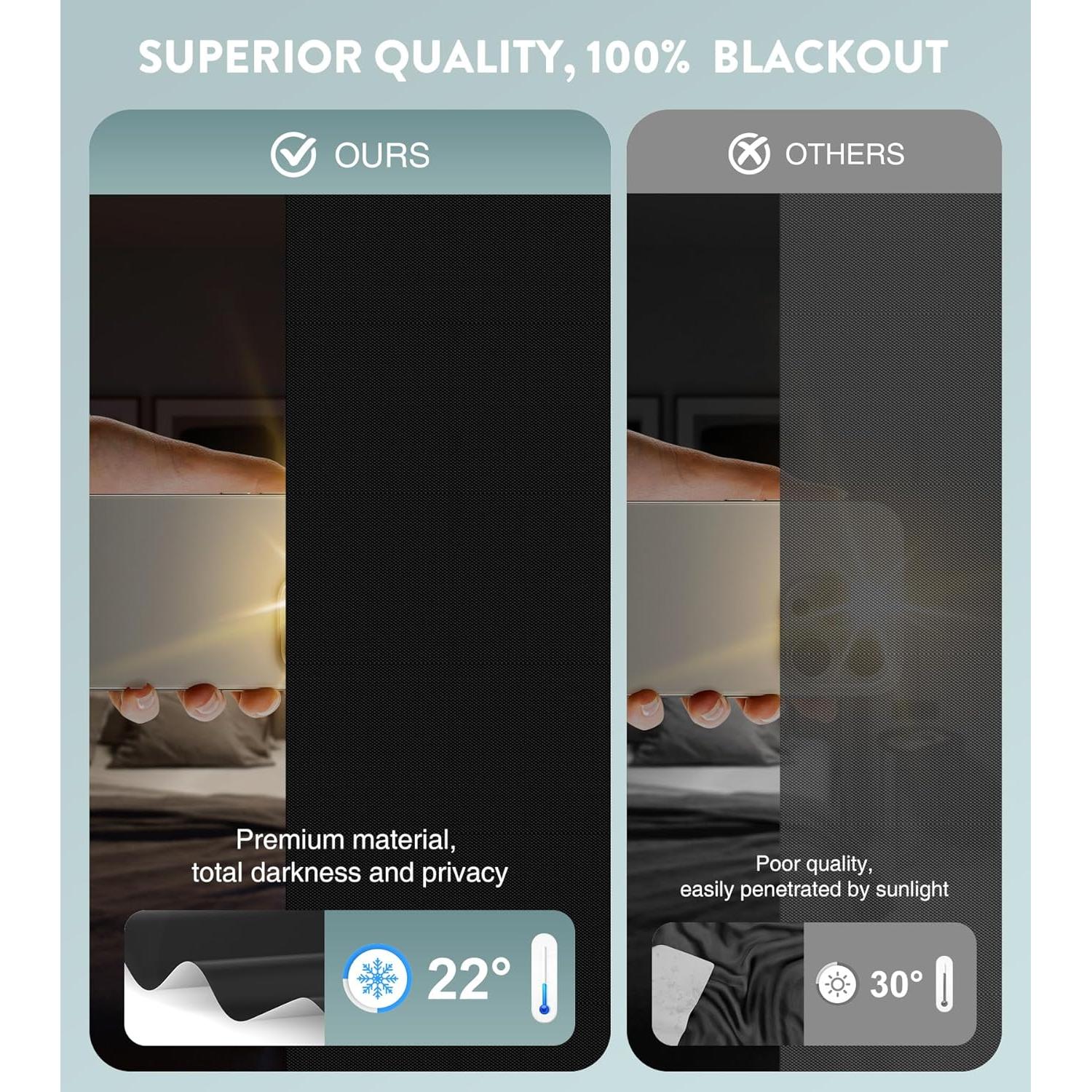 Cortinas Opacas Portátiles REDRICE 150x145 cm Sin Taladro