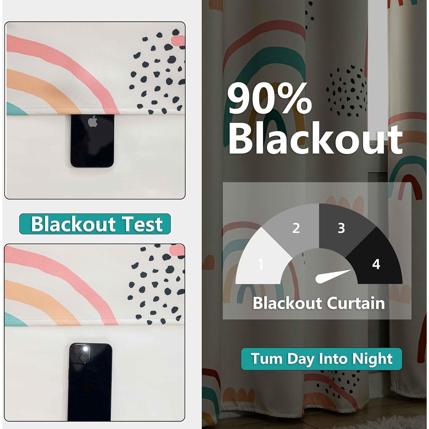 Cortinas Blackout Chiinvent Arcoíris 132x213 cm 2 Paneles