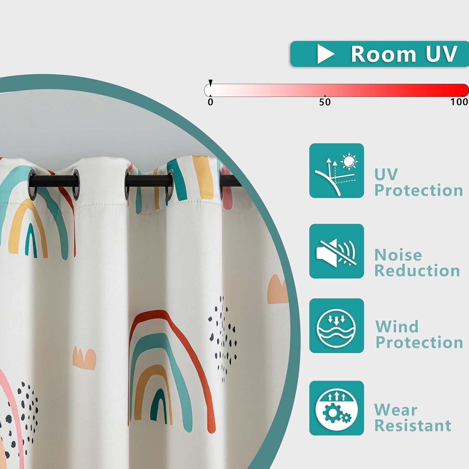 Cortinas Blackout Chiinvent Arcoíris 132x213 cm 2 Paneles