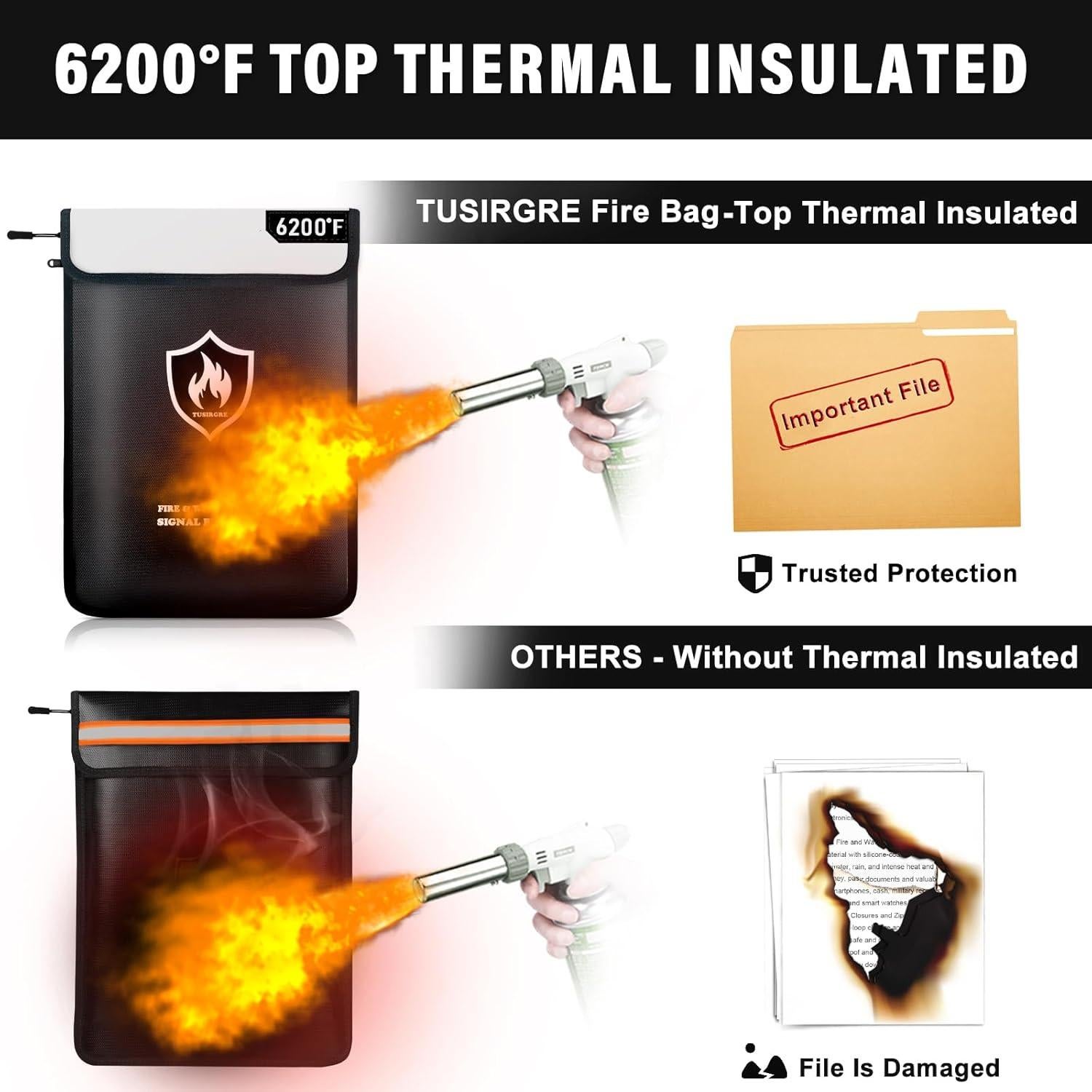 Bolsa Ignífuga Tusirgre 41x28 cm Resistente al Agua RFID