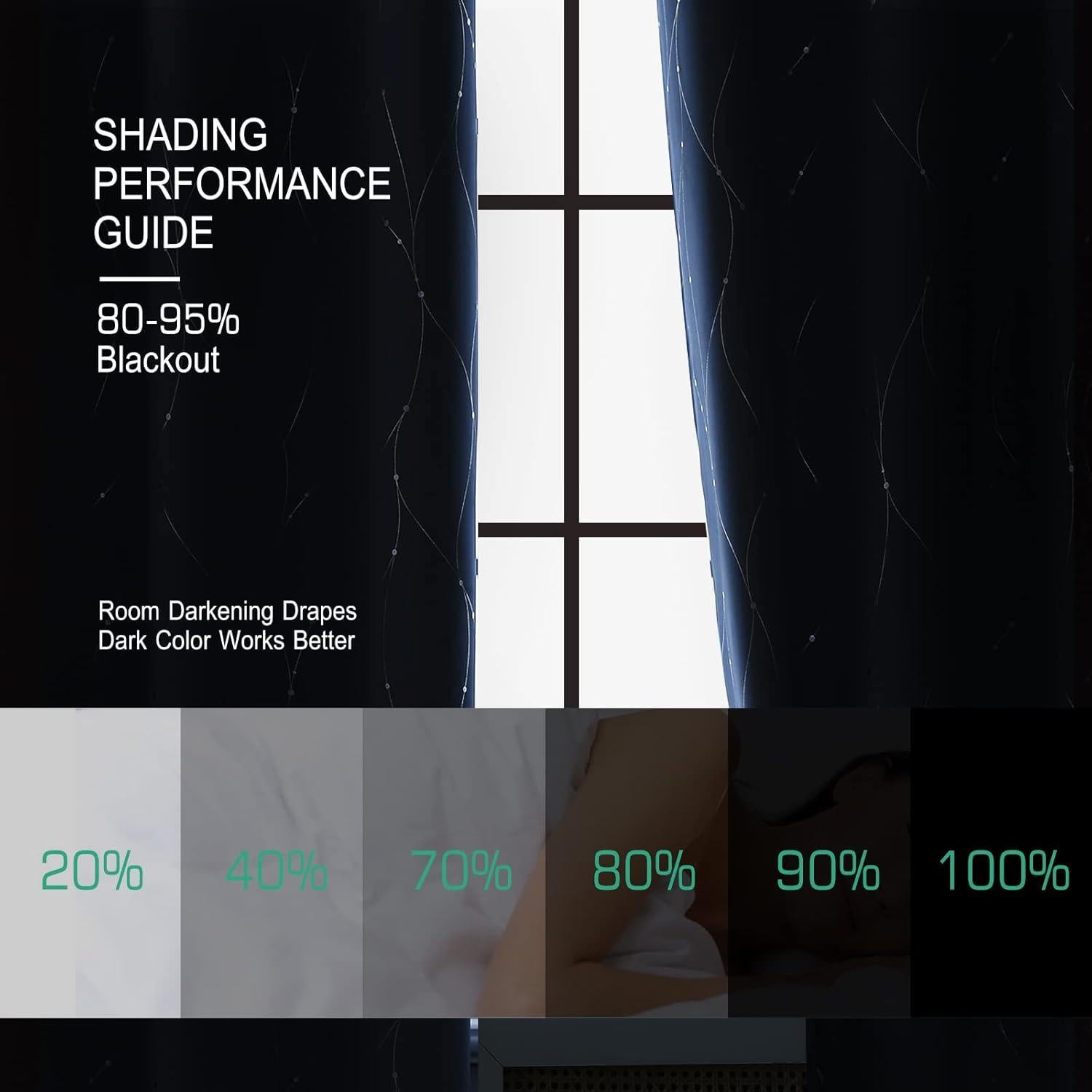 Cortinas Blackout BUHUA 2 Paneles 132x160 cm Azul Bebé