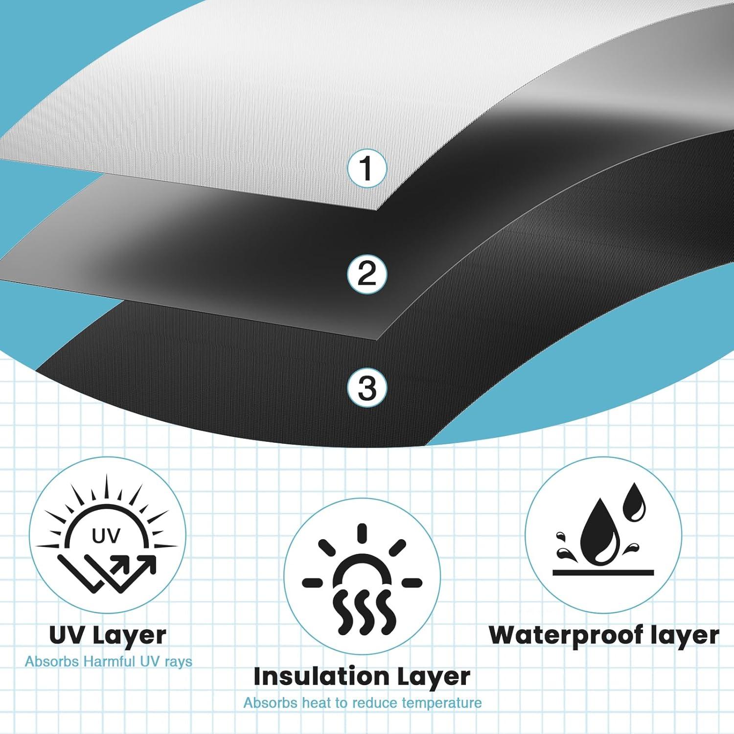 Cortina Oscurecedora Portátil REDRICE 127x145 cm 100% UV