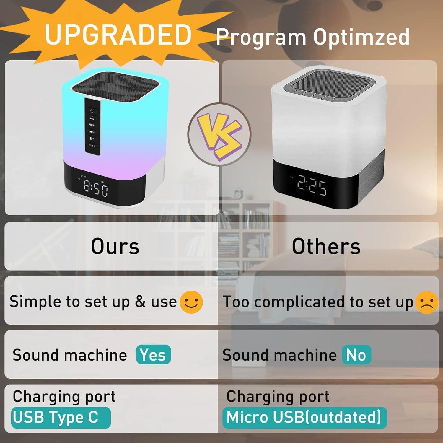 Reloj Despertador Bluetooth APUZOM con Luz Nocturna y Sonidos