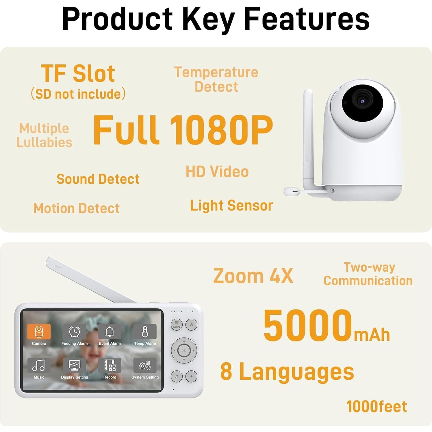 Monitor de Bebé HD NEWQ NQ-BM-01 1080P Sin WiFi 5.5"