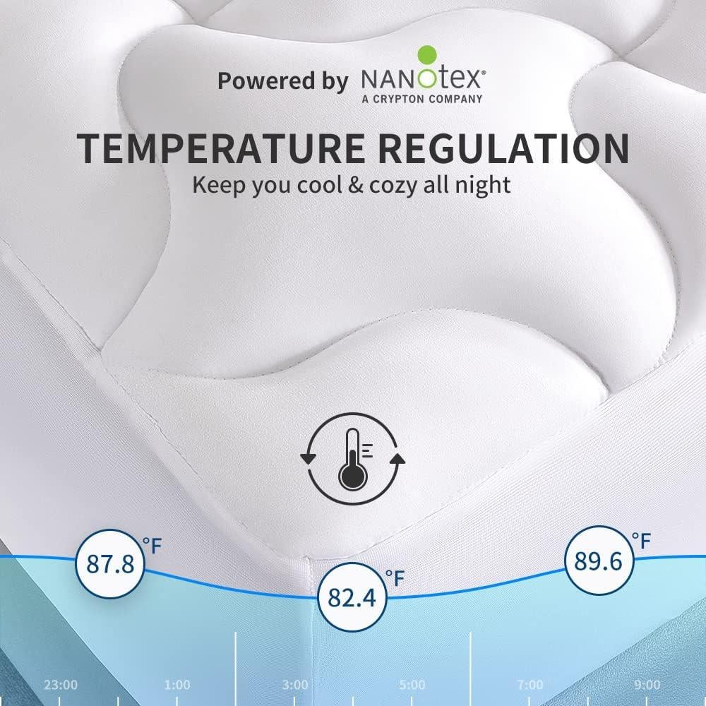 Protector de Colchón Rey California SLEEP ZONE Enfriador 213x183cm