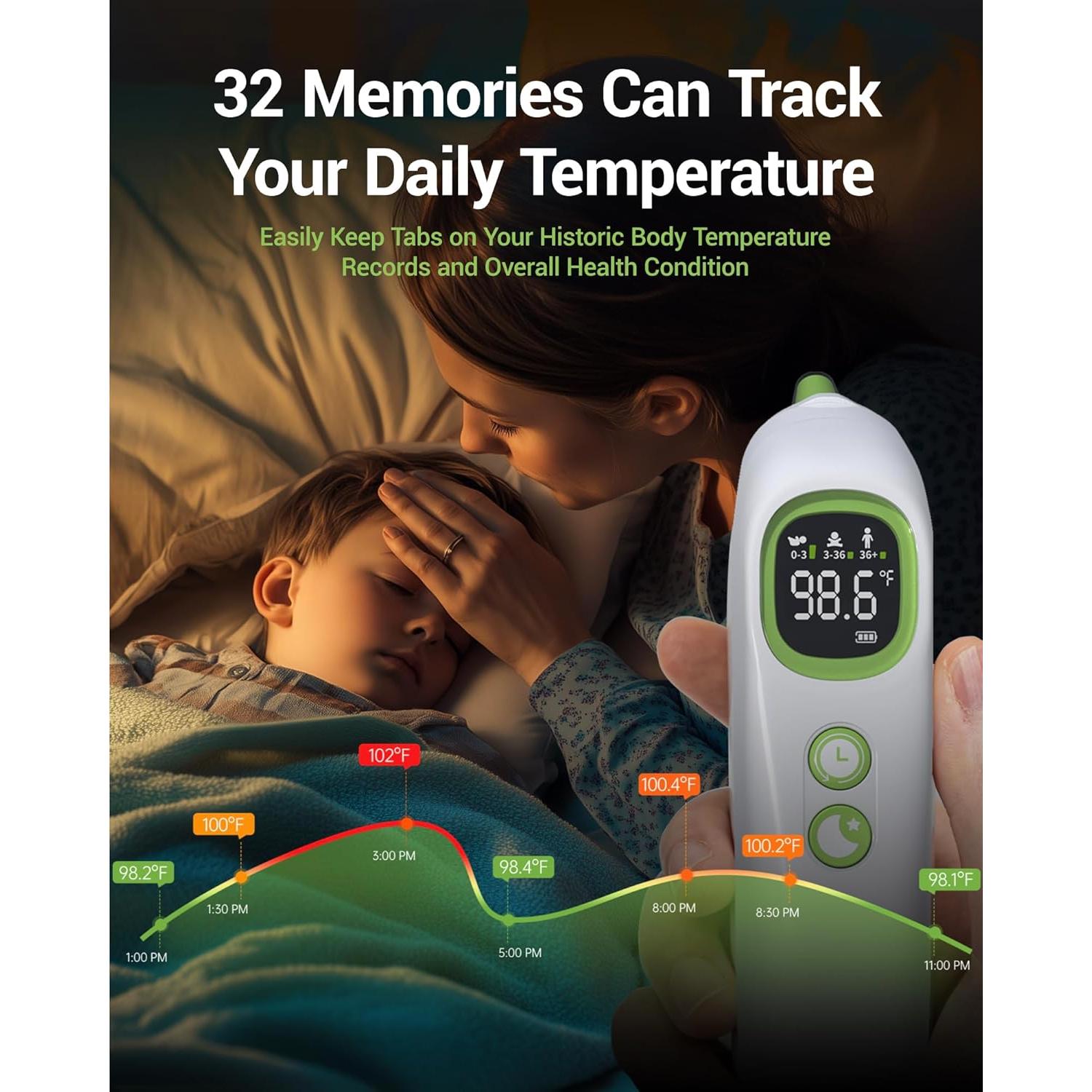 Termómetro de oído Femometer ET108 con 21 cubiertas desechables