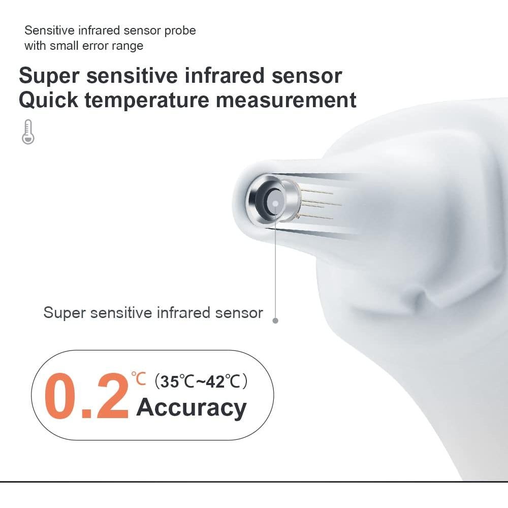 Termómetro Infrarrojo Sin Contacto Berrcom ET005 y JXB182