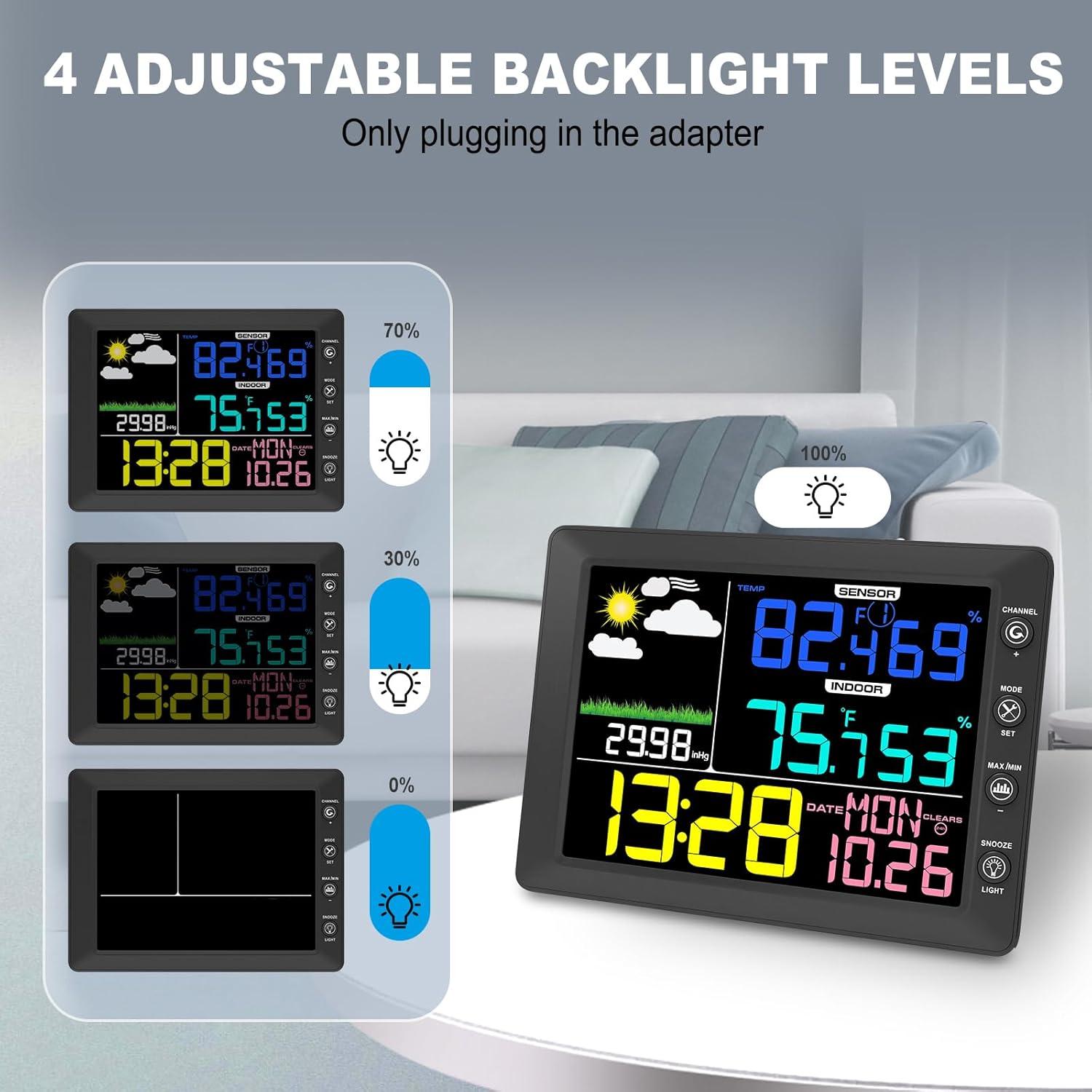 Estación Meteorológica Inalámbrica Urageuxy 8.3" Interior Exterior